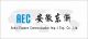 Anhui Eastern Communication Imp.& Exp. Co., Lt